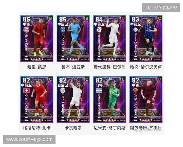 实况足球星级评定标准详细解读与球员等级划分分析 实况足球星级评定标准详细解读与球员等级划分分析