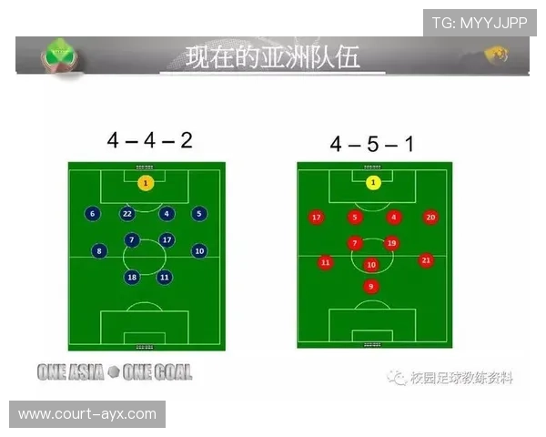 足球中场核心人物解析:他们如何引领比赛节奏与战术变化 足球中场核心人物解析:他们如何引领比赛节奏与战术变化